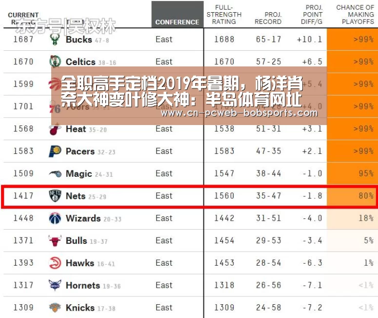 半岛体育网址