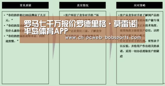 罗马七千万报价罗德里格·莫雷诺|半岛体育APP